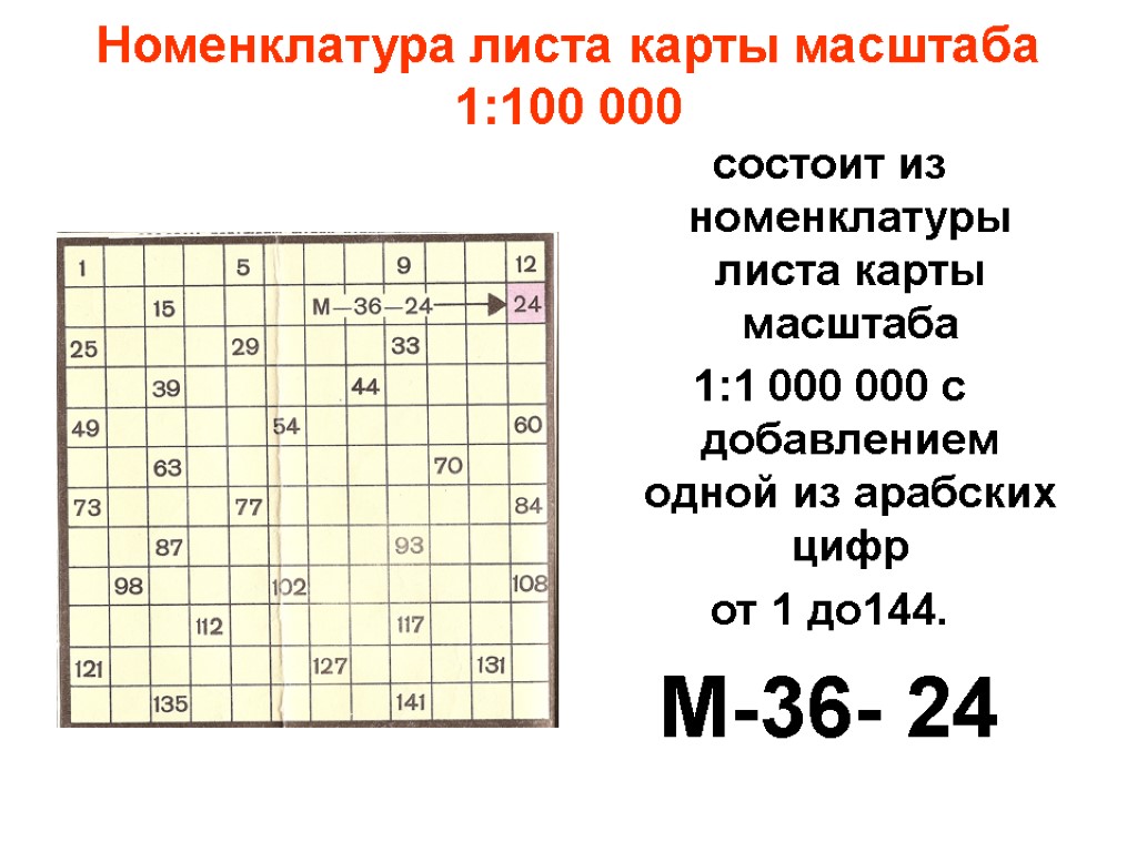 Номенклатура листа карты масштаба 1:100 000 состоит из номенклатуры листа карты масштаба 1:1 000